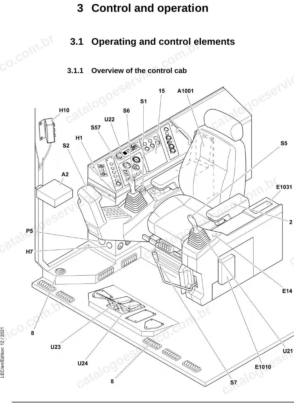Visão geral da cabine de comando da R 9350 E