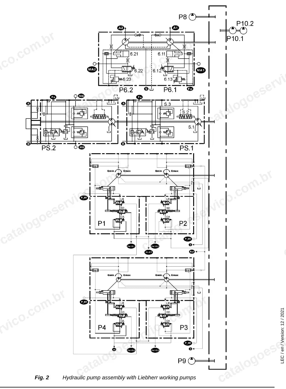 Conjunto de bombas hidráulicas com bombas de trabalho Liebherr da R 9400