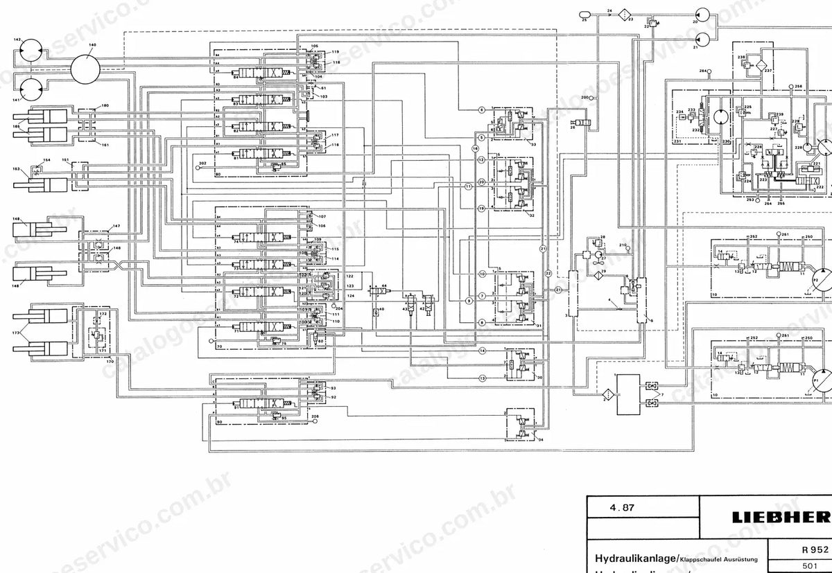 Esquema hidráulico da R 952 com caçamba shovel