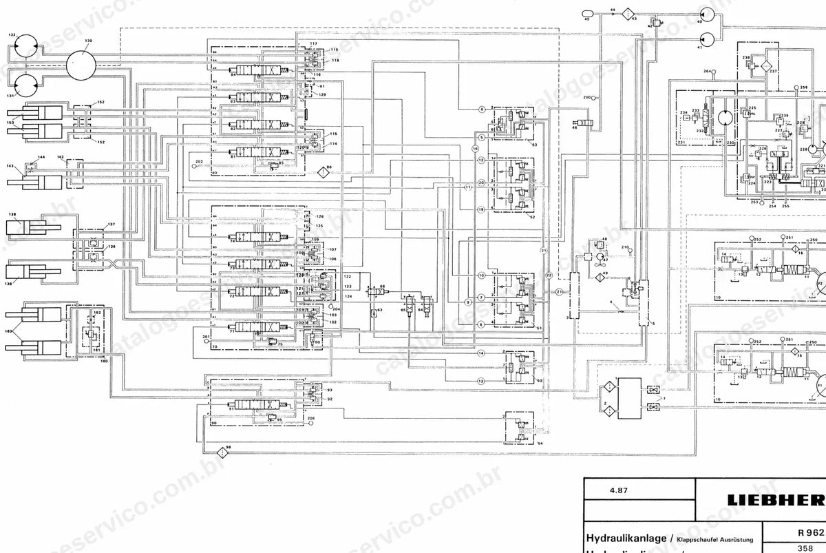 Esquema hidráulico da R 982 com caçamba shovel