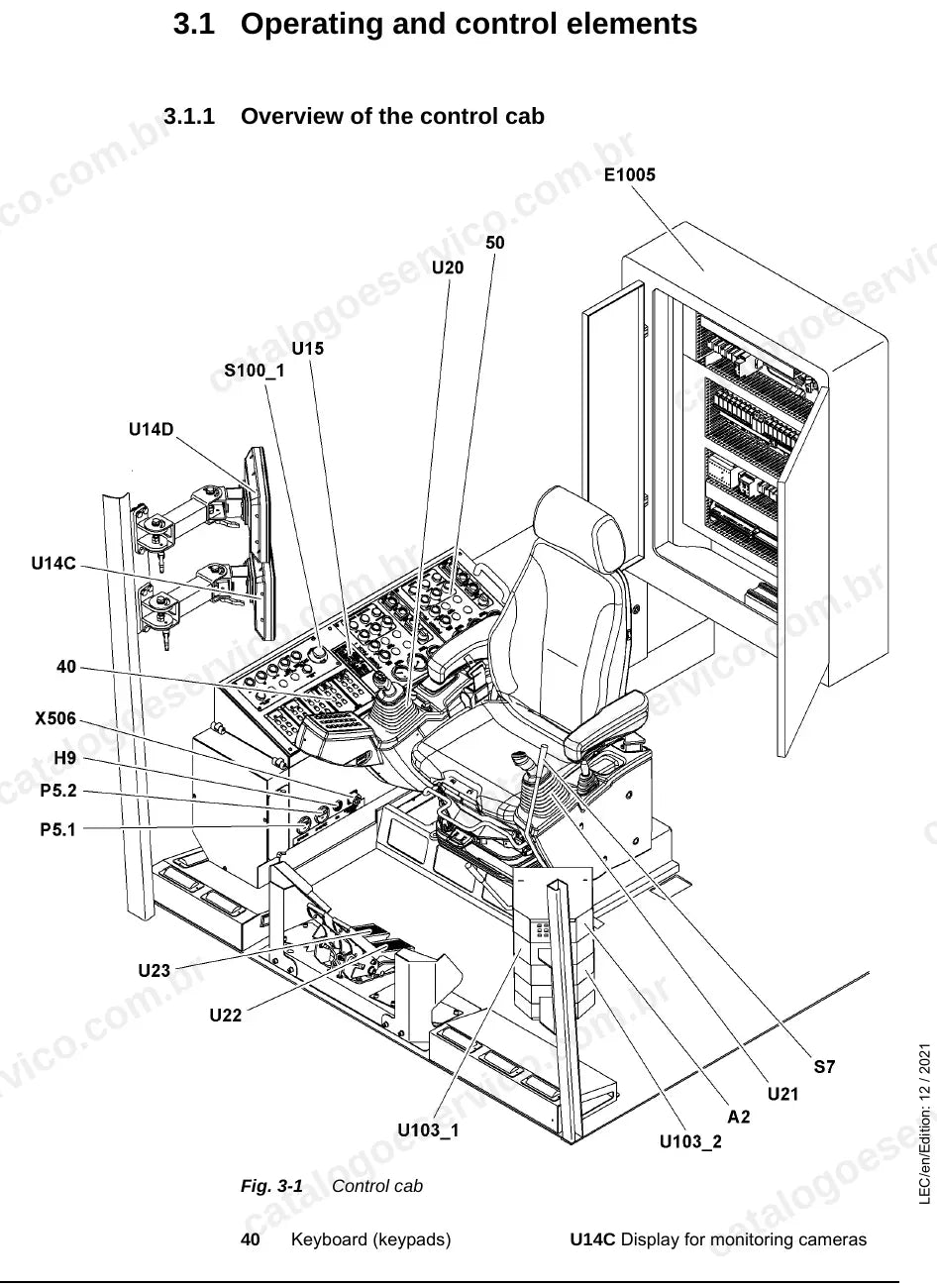 Visão geral da cabine de comando da R 9800 com teclado e monitor das câmeras