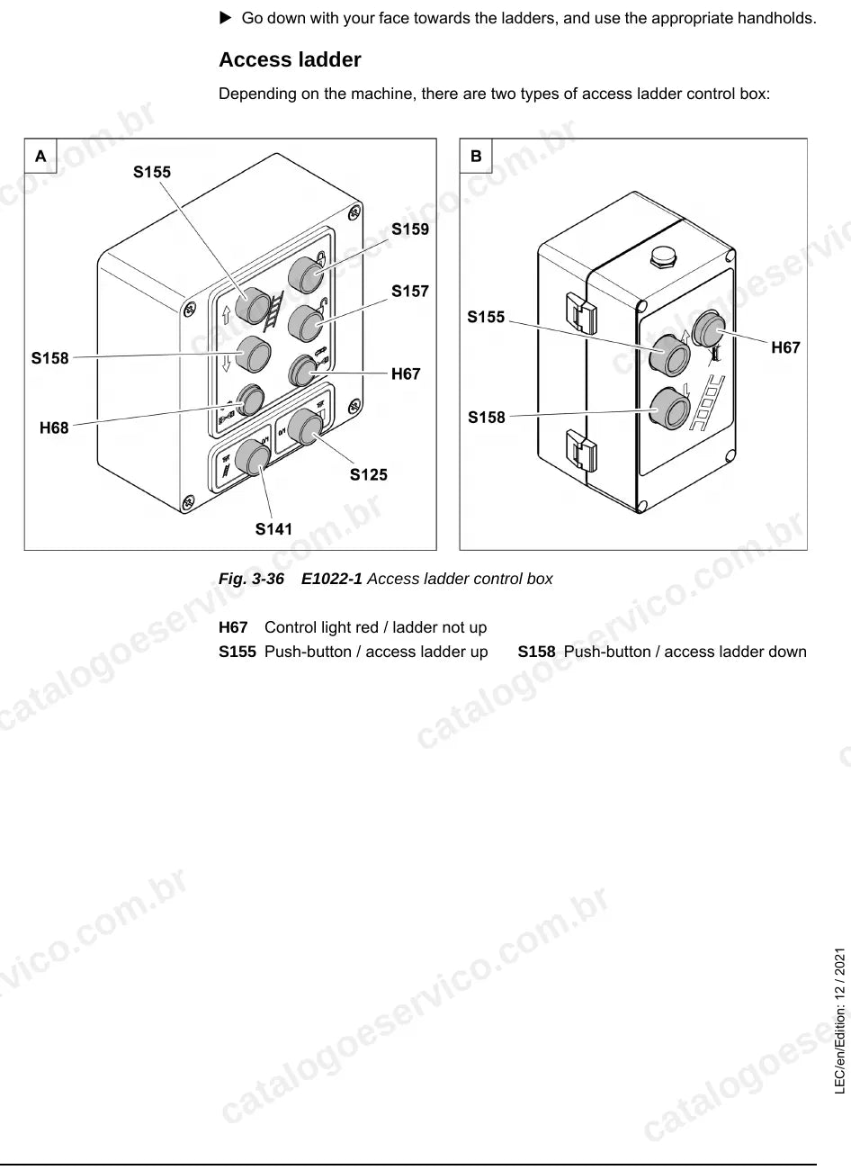 Caixa de comando da escada de acesso E1022-1 da R 9800