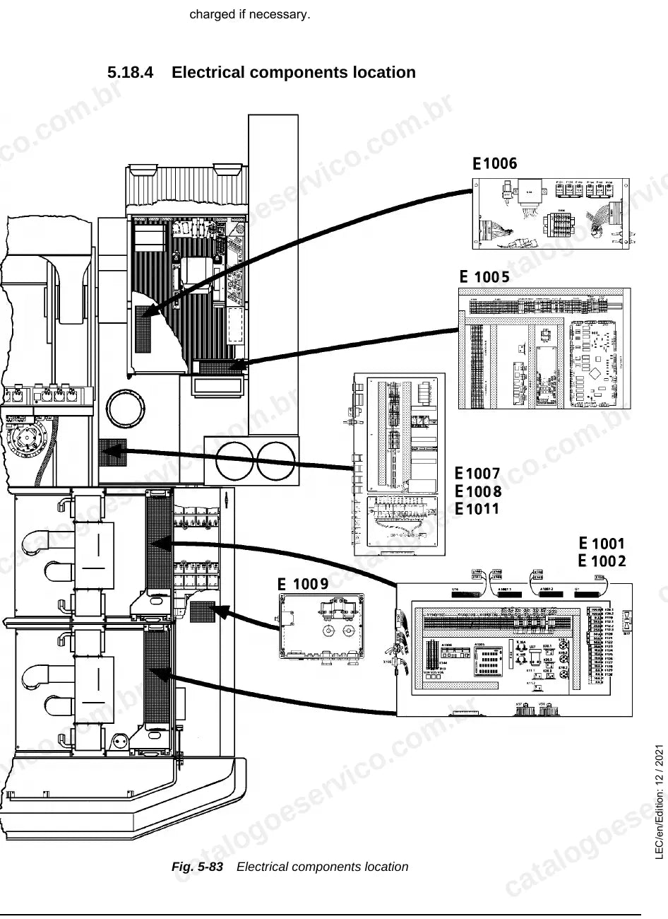 Localização dos componentes elétricos da R996B