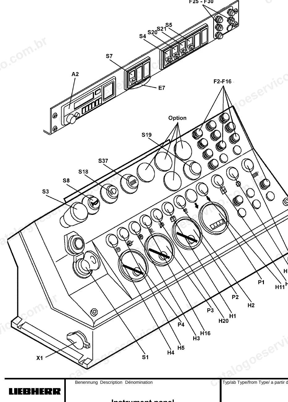 Painel de instrumentos do sistema elétrico do assentador de tubos RL 52