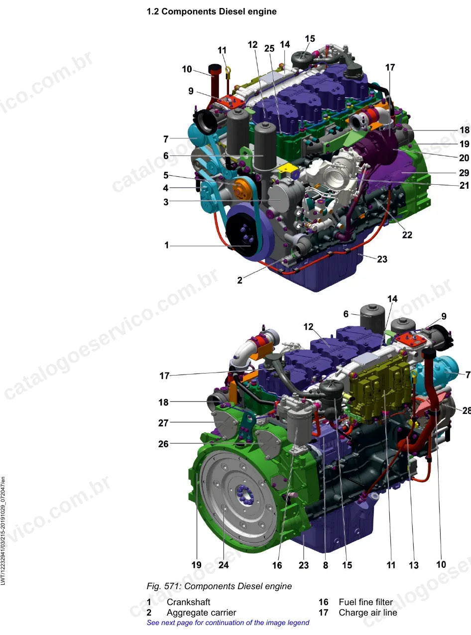 Componentes do motor diesel do RL 46-1631