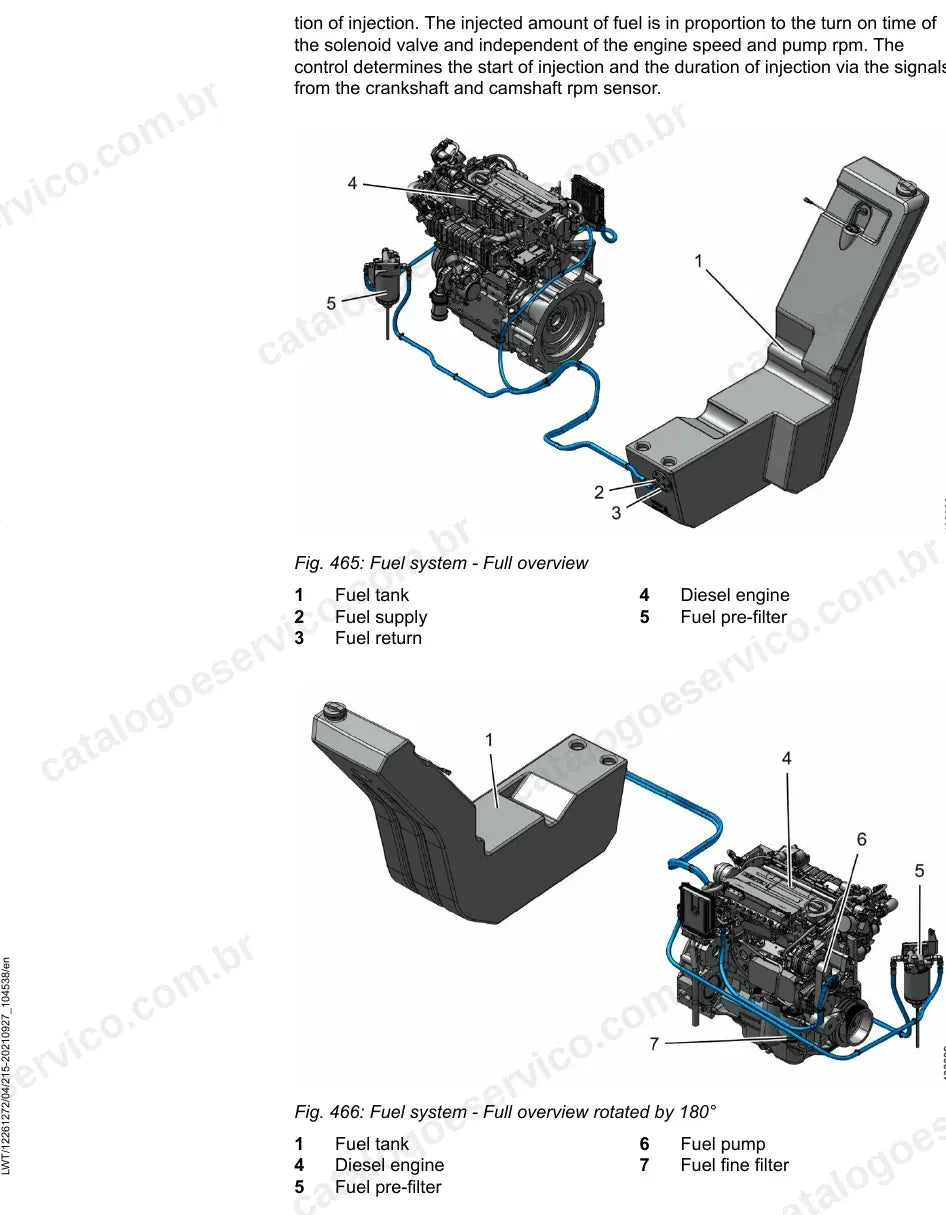 Visão geral do sistema de combustível do motor Deutz TCD 4.1 do T 55-7 05S