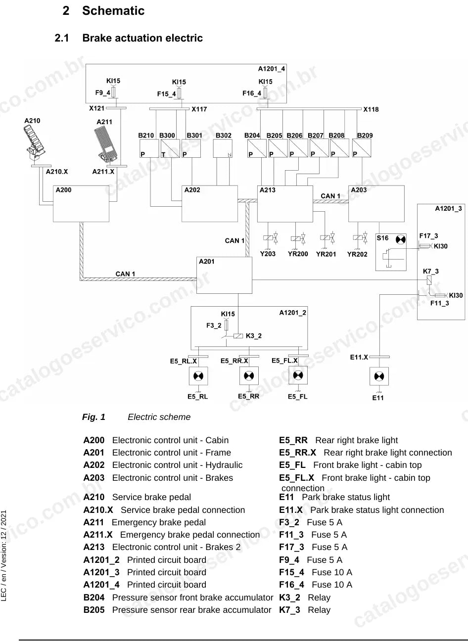 Esquema elétrico do acionamento dos freios do T 236