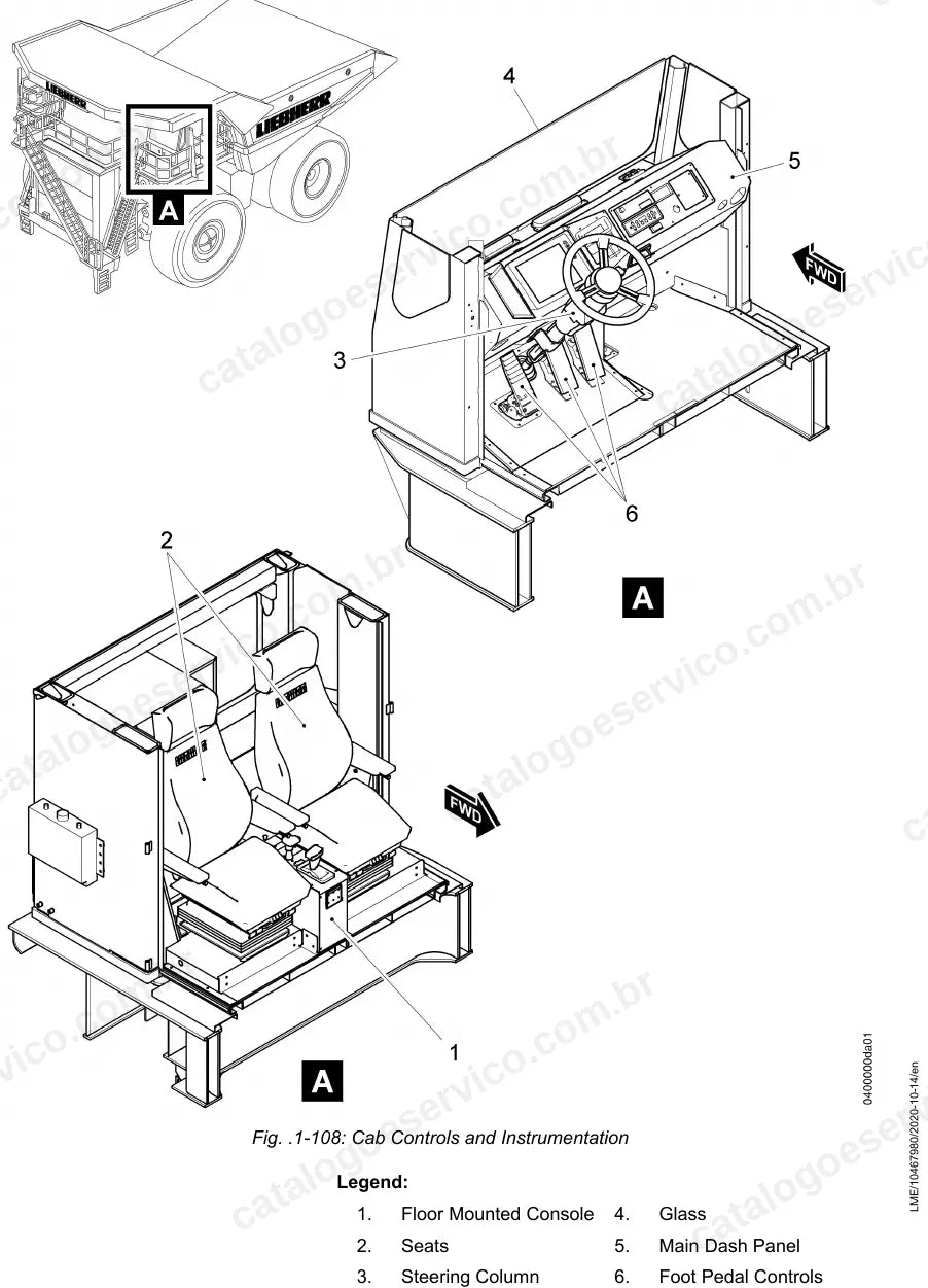 Visão geral dos comandos e instrumentos da cabine do T 282B