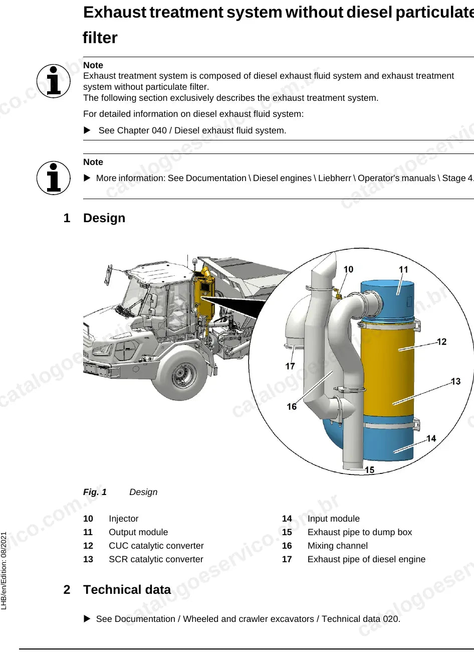 Componentes do sistema de tratamento de gases de escape com catalisadores SCR e CUC do TA 230-1513