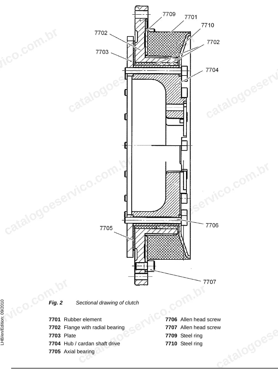 Desenho em corte da embreagem entre motor e cardã do TA 230