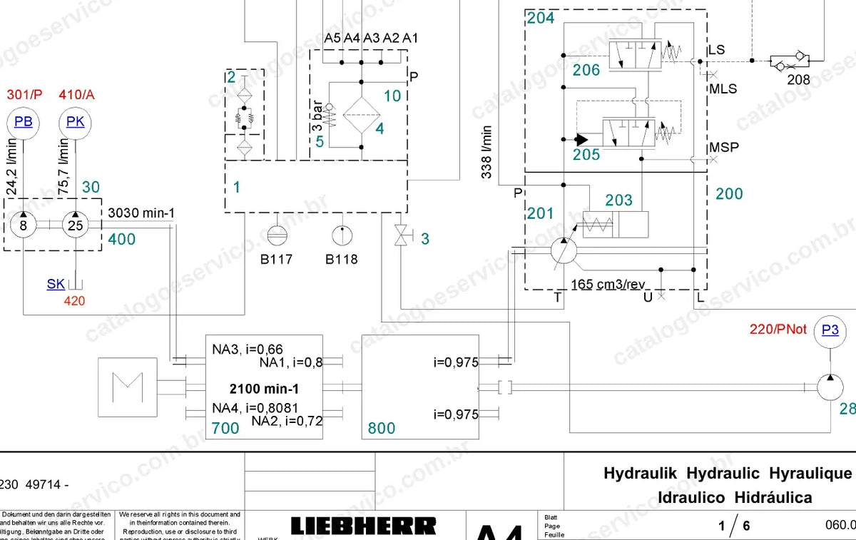 Esquema hidráulico do sistema de basculamento da caçamba do TA 230