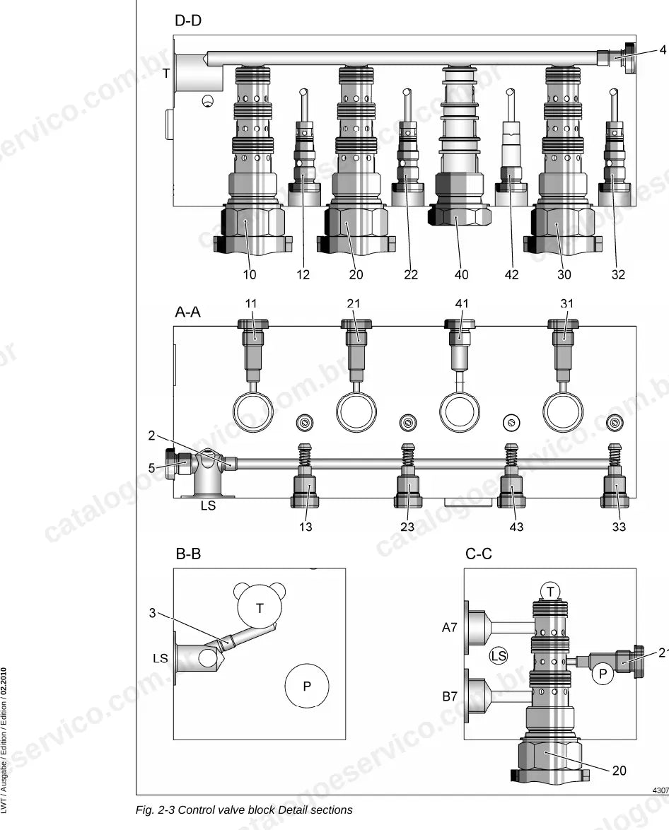 Cortes do bloco de comando preto/branco dos TL 435 e TL 442 a partir da série 11000