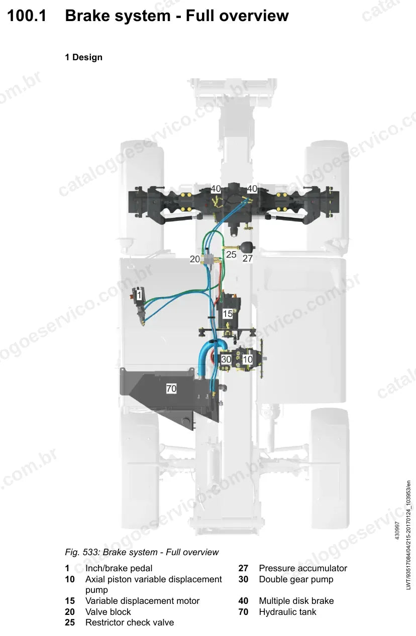 Visão geral do sistema de freios do TL 441-7 com pedal de inching e acumulador