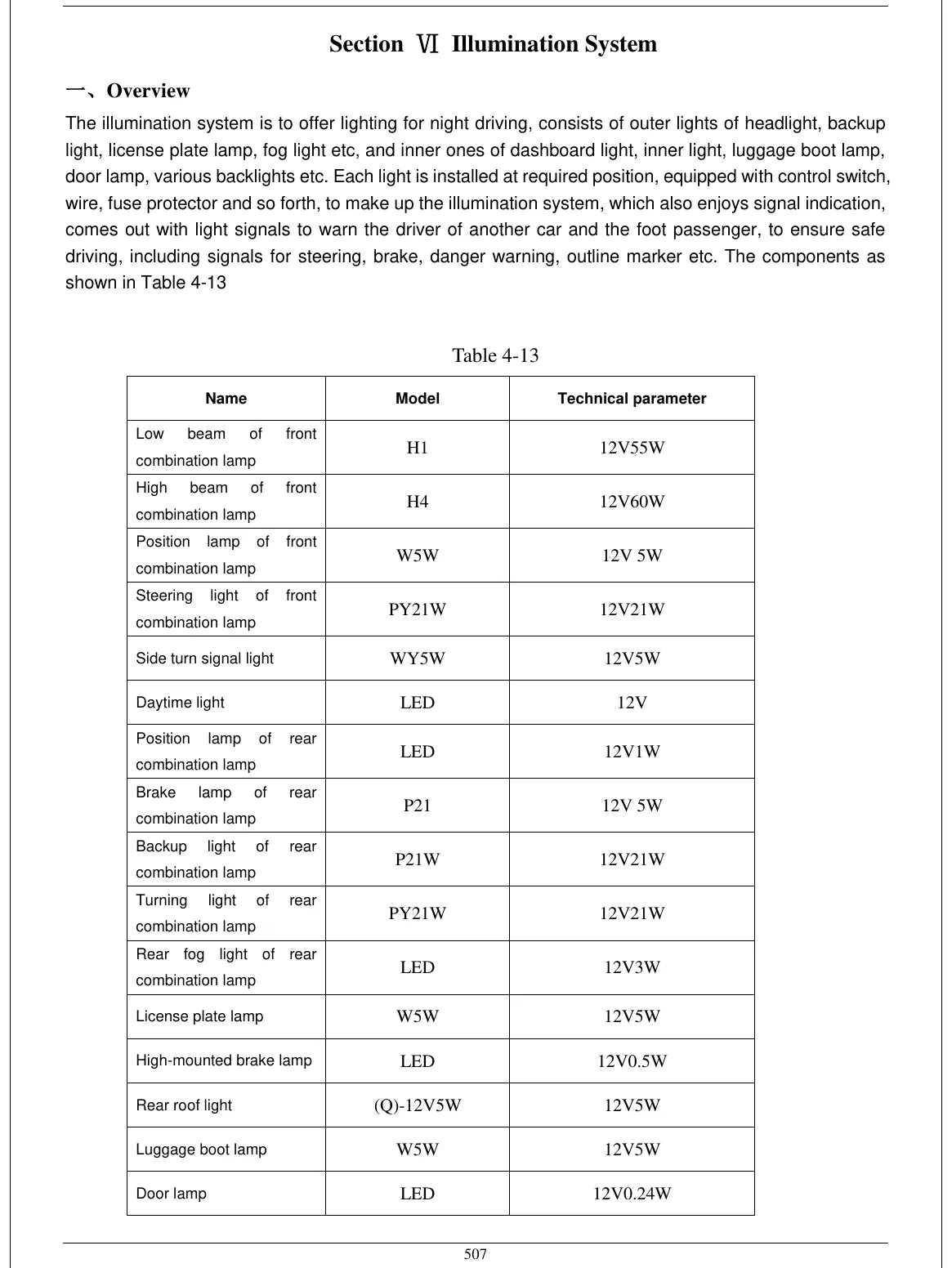 Lifan 630 — vista 4 do documento
