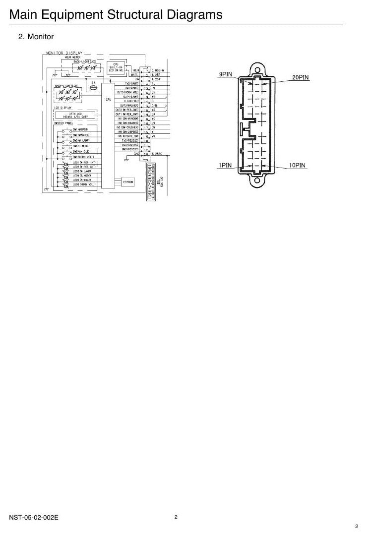 Manual de Serviço Link-Belt 130X2 Escavadeira Hidráulica — página interna 2
