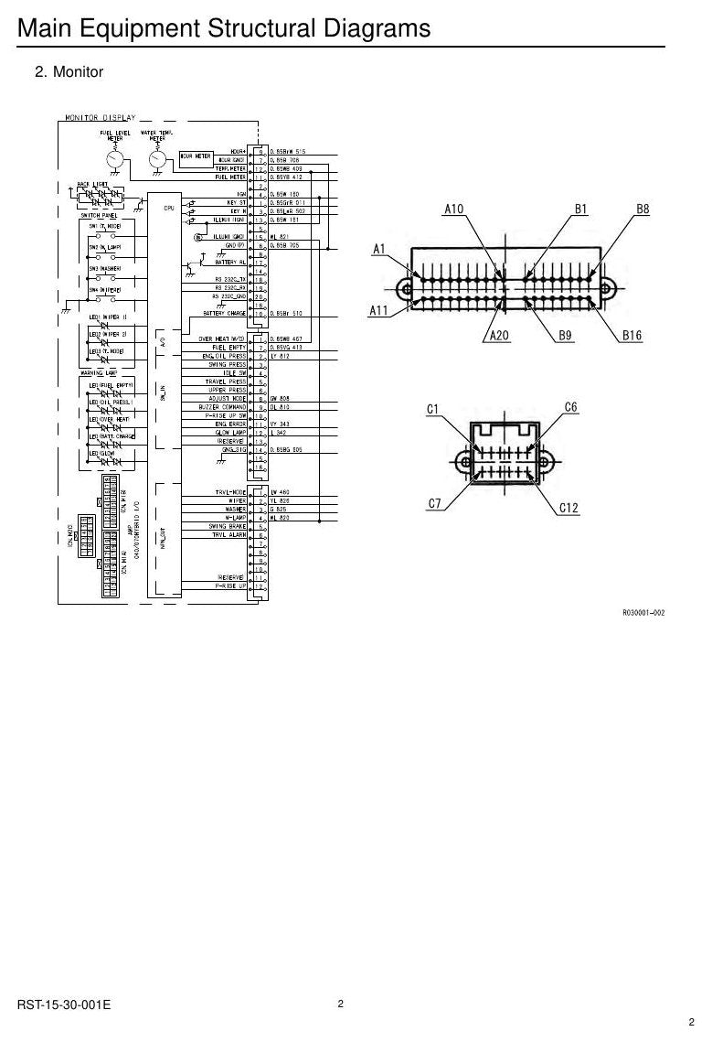 Manual de Serviço Link-Belt 135 Escavadeira Hidráulica — página interna 2