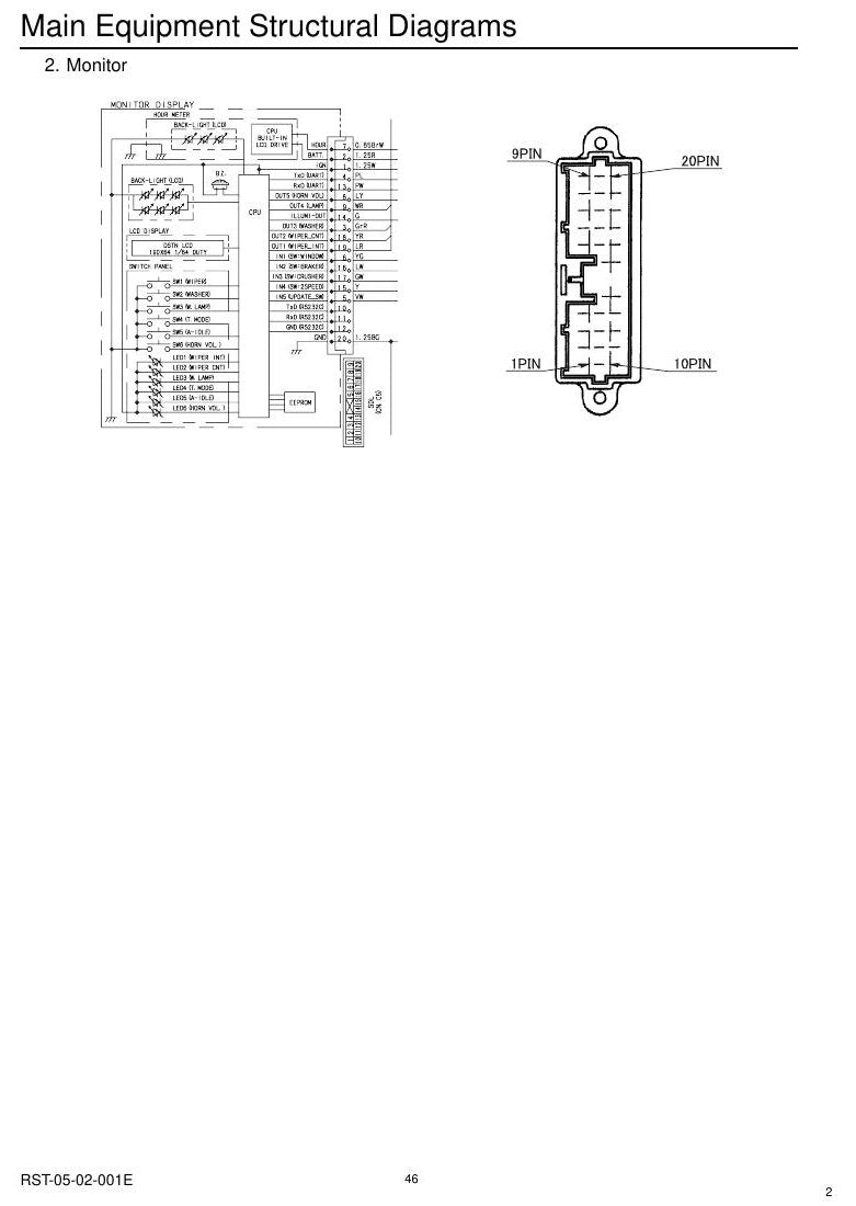 Manual de Serviço Link-Belt 240X2 Escavadeira Hidráulica — página interna 2