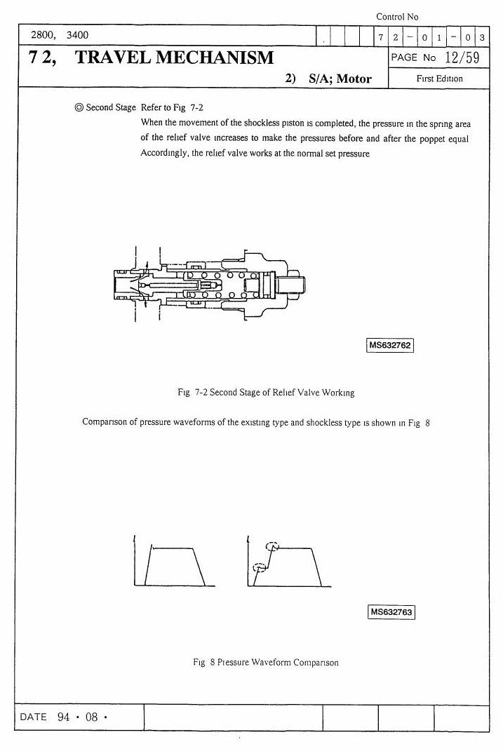 Manual de Serviço Link-Belt 2800 Escavadeira Hidráulica — página interna 2