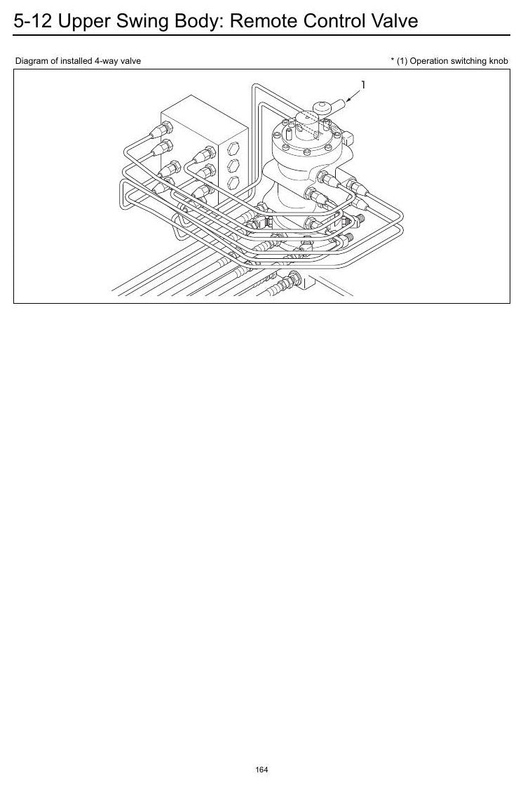 Manual de Serviço Link-Belt 290X2 Escavadeira Hidráulica — página interna 3