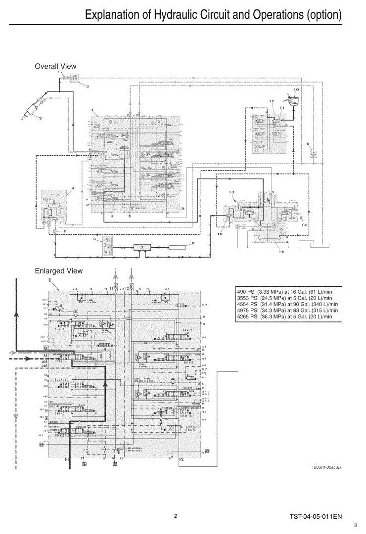 Manual de Serviço Link-Belt 460X2 Escavadeira Hidráulica — página interna 2