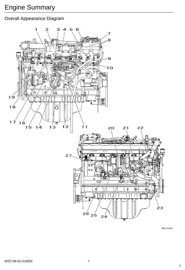 Manual de Serviço Link-Belt 700X2 Escavadeira Hidráulica — página interna 2