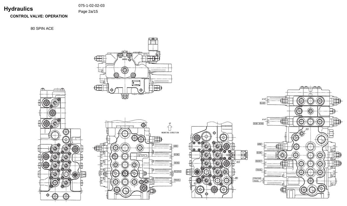 Manual de Serviço Link-Belt 75-135 Escavadeira Hidráulica — página interna 1