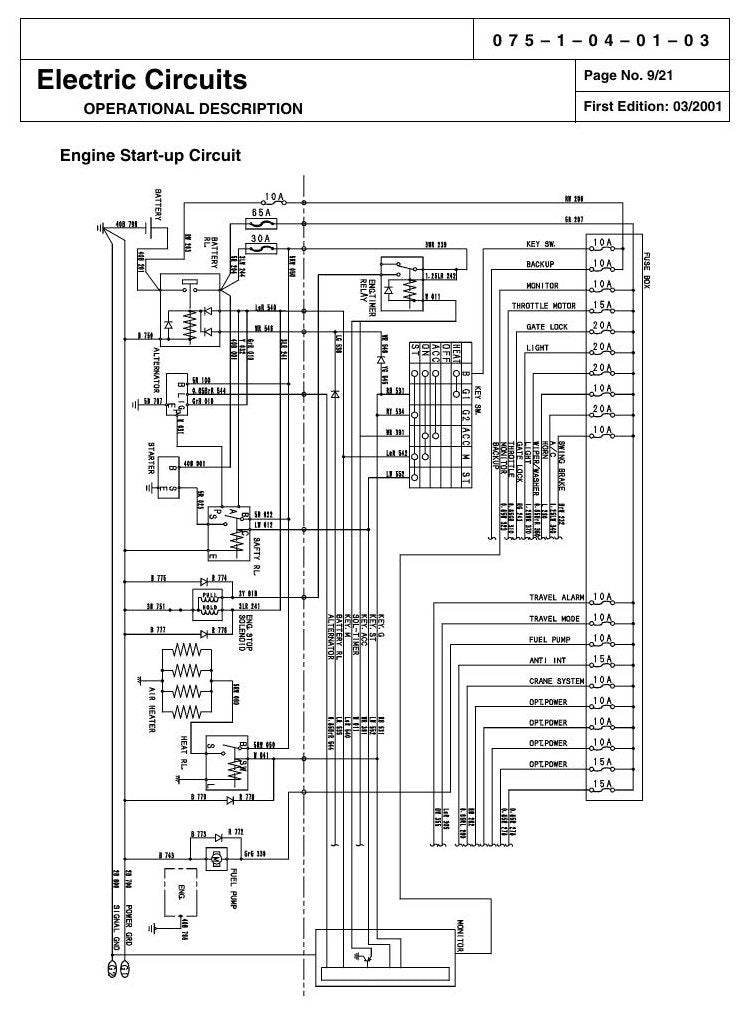 Manual de Serviço Link-Belt 75-135 Escavadeira Hidráulica — página interna 3