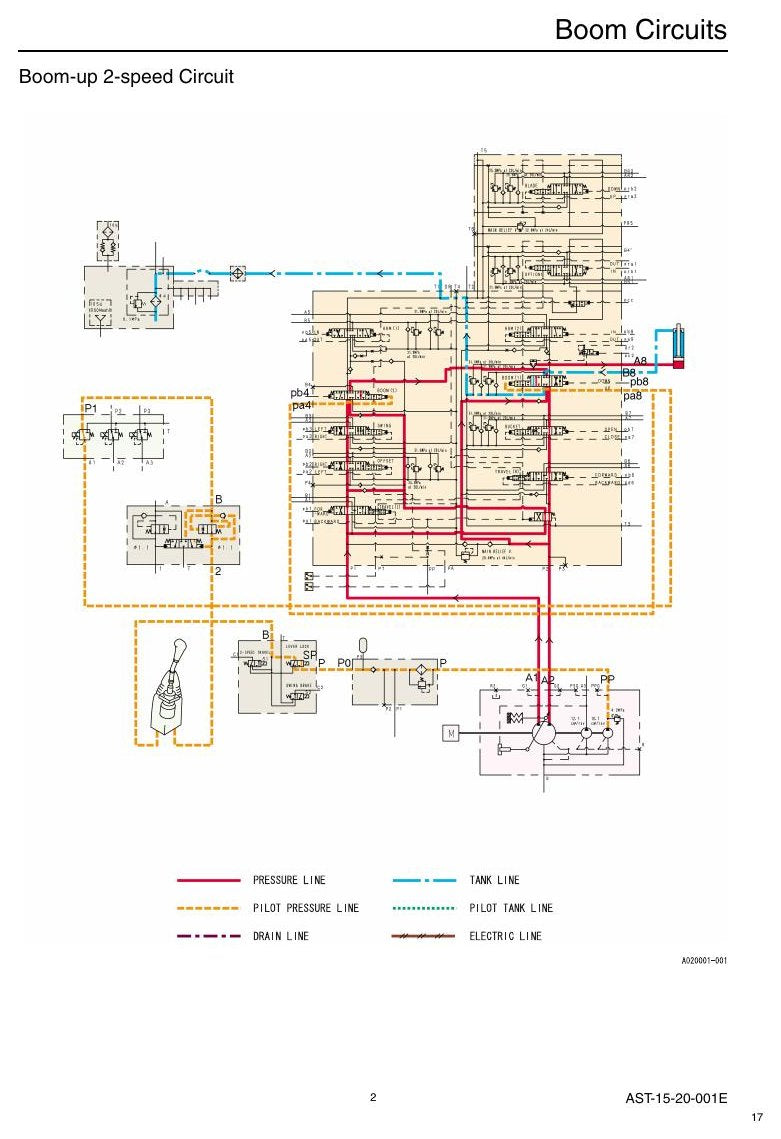 Manual de Serviço Link-Belt 75 Escavadeira Hidráulica — página interna 3