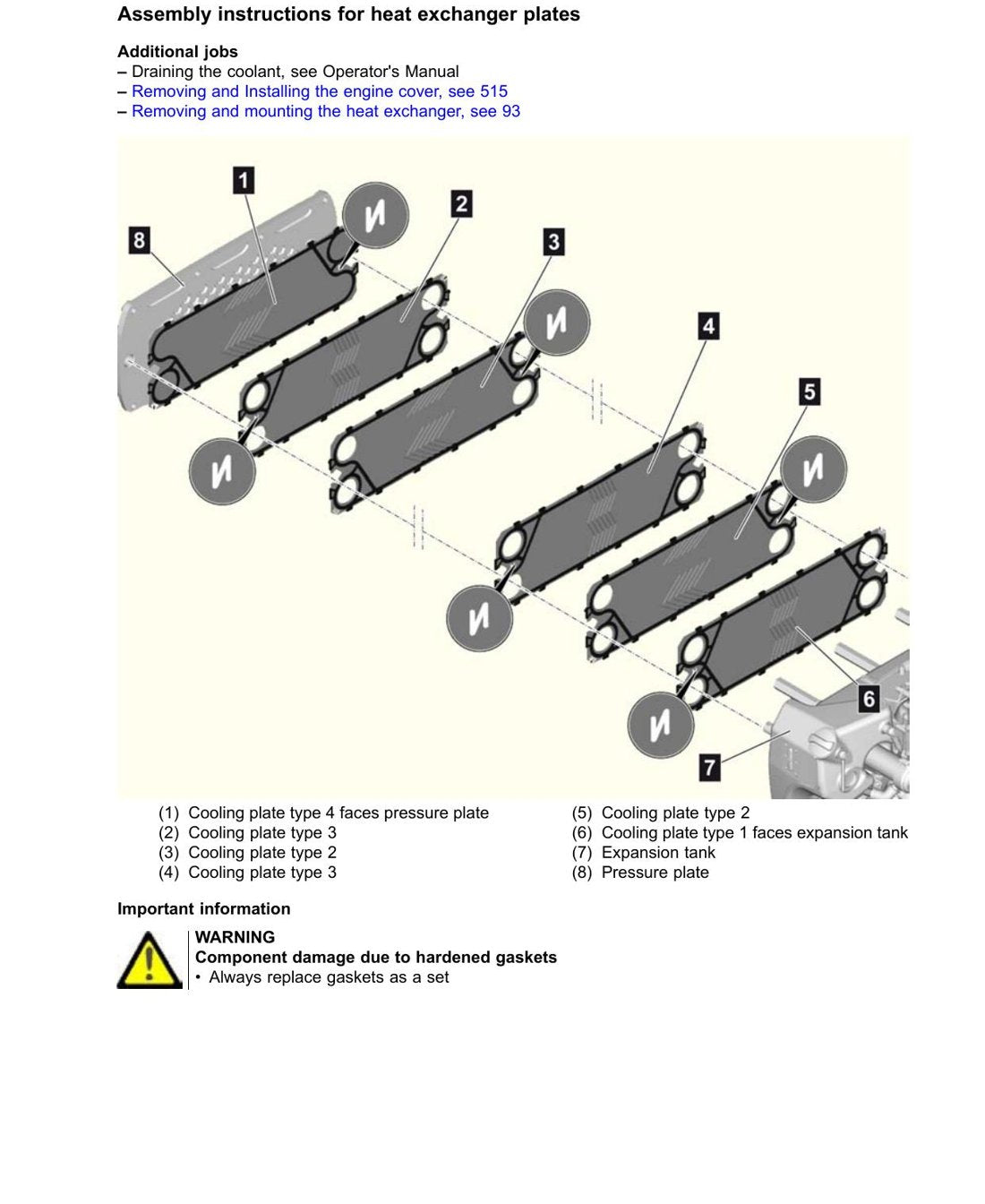 Manual de Serviço MAN D2862 LE / D2868 LE - Motor Diesel (Inglês) - página 2