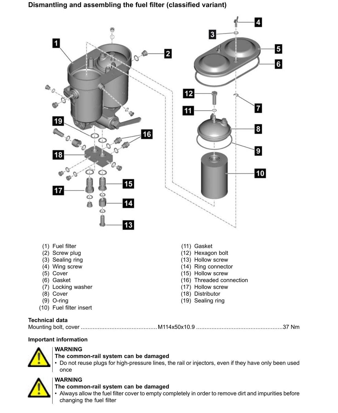 Manual de Serviço MAN D2862 LE / D2868 LE - Motor Diesel (Inglês) - página 3