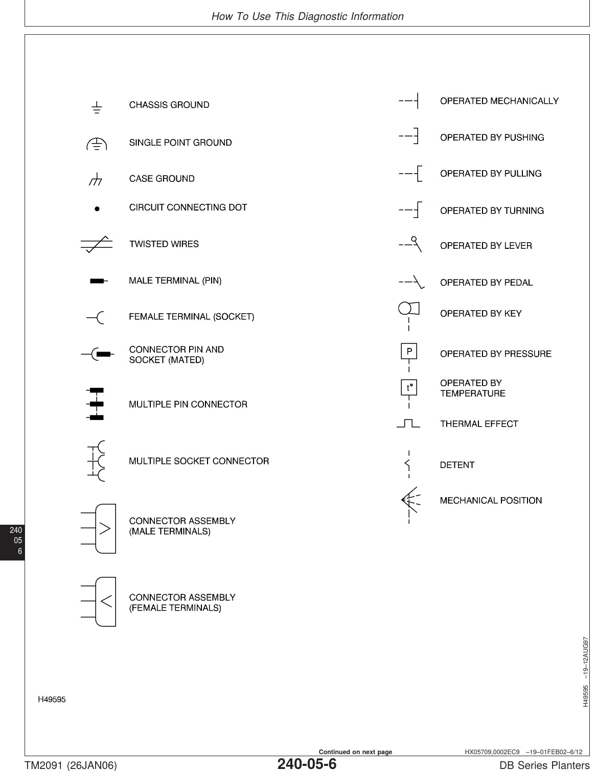 Manual Técnico John Deere DB Series — ilustração técnica 3