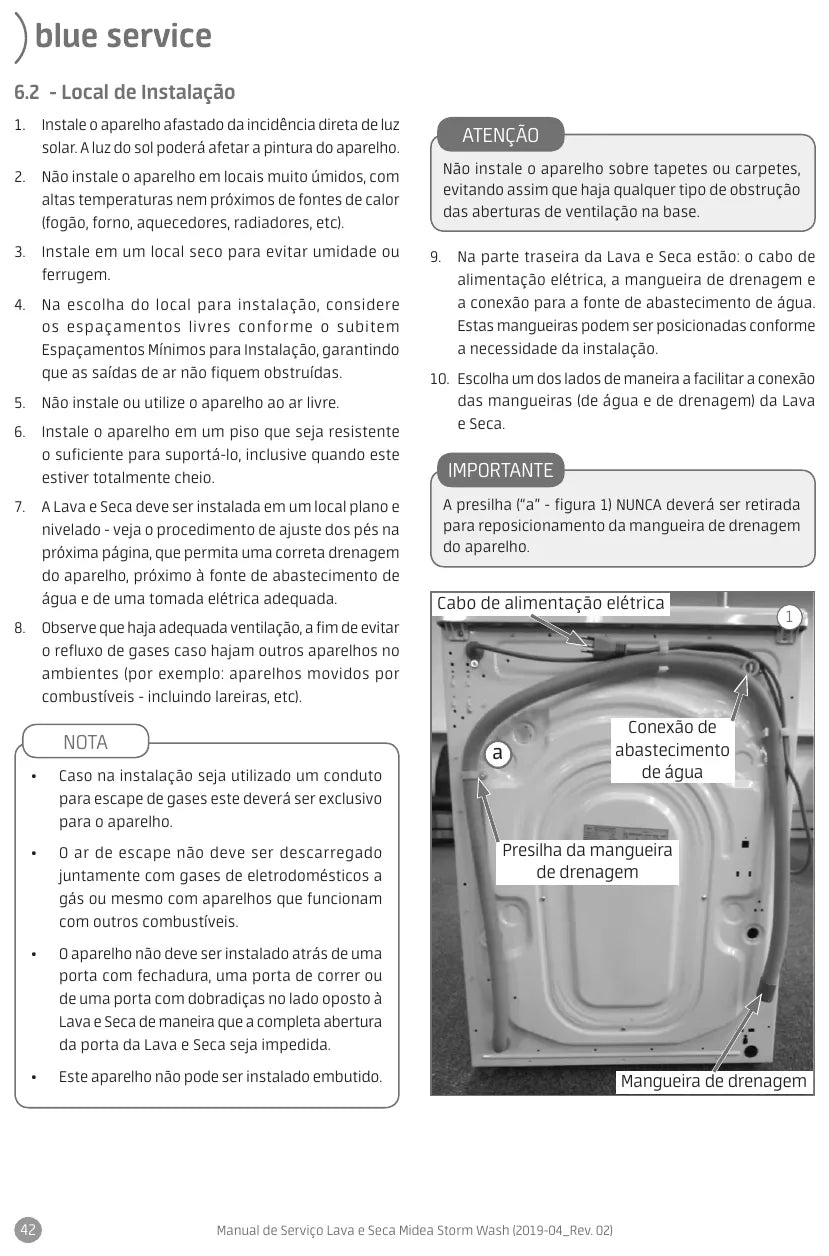 Manual de Serviço Midea Lava e Seca LSD10B1 e LSD12B1 — página interna 1