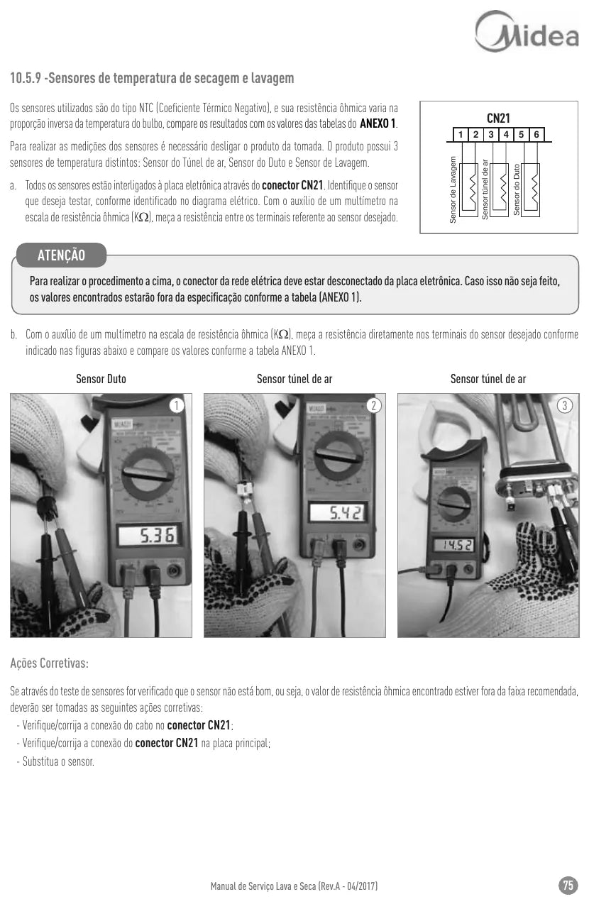 Manual de Serviço Midea Lava e Seca LSX081 LSX101 LSX121 — página interna 4