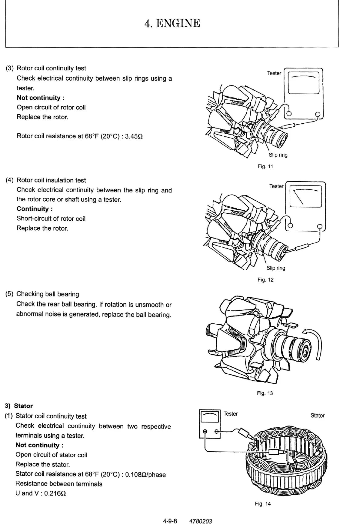 Página ilustrada do Manual de Serviço Yanmar ViO75 com as posições numeradas
