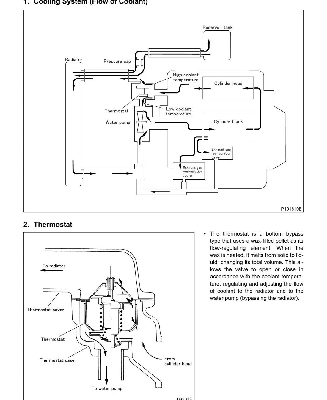 Manual de Serviço Mitsubishi Fuso 4M50 - Motor Diesel (Inglês) - página 3