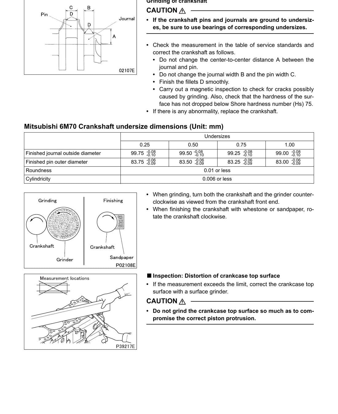 Manual de Serviço Mitsubishi Fuso 6M70 - Motor Diesel (Inglês) - página 2