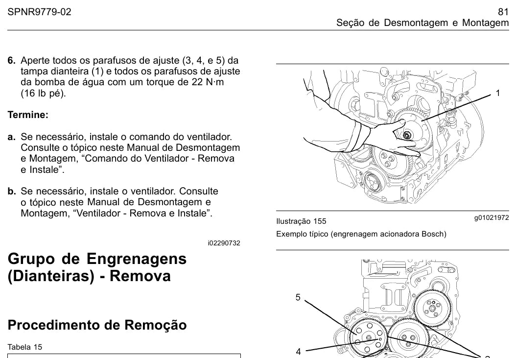 Página ilustrada do Manual de Serviço Perkins 1103 / 1104 com as posições numeradas