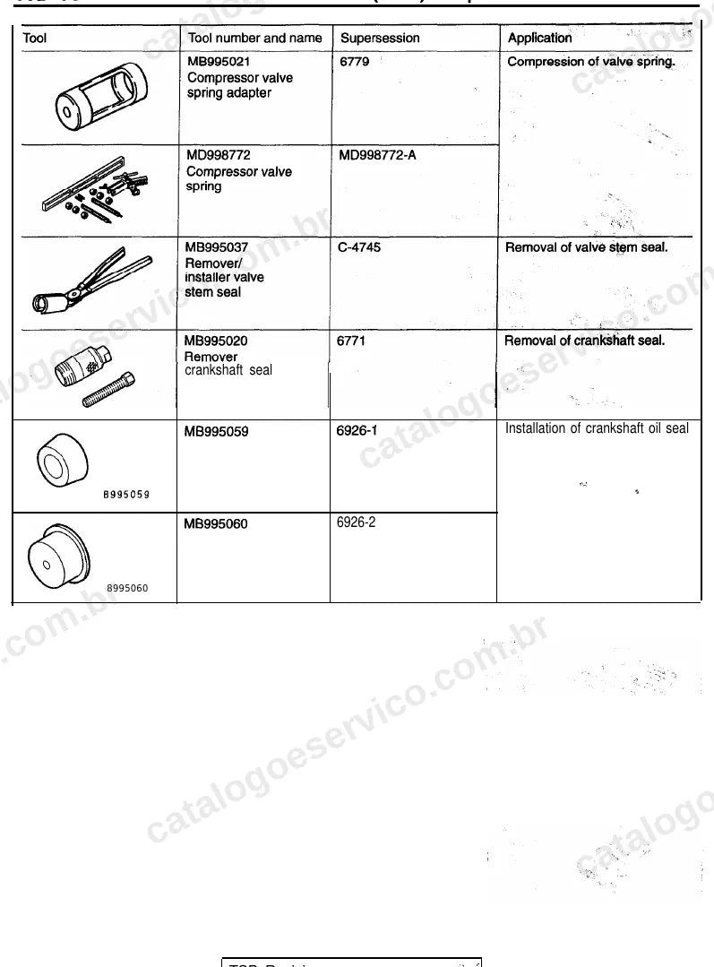 Página ilustrada do manual de serviço do motor 420A 2.0 16V DOHC — figura 1