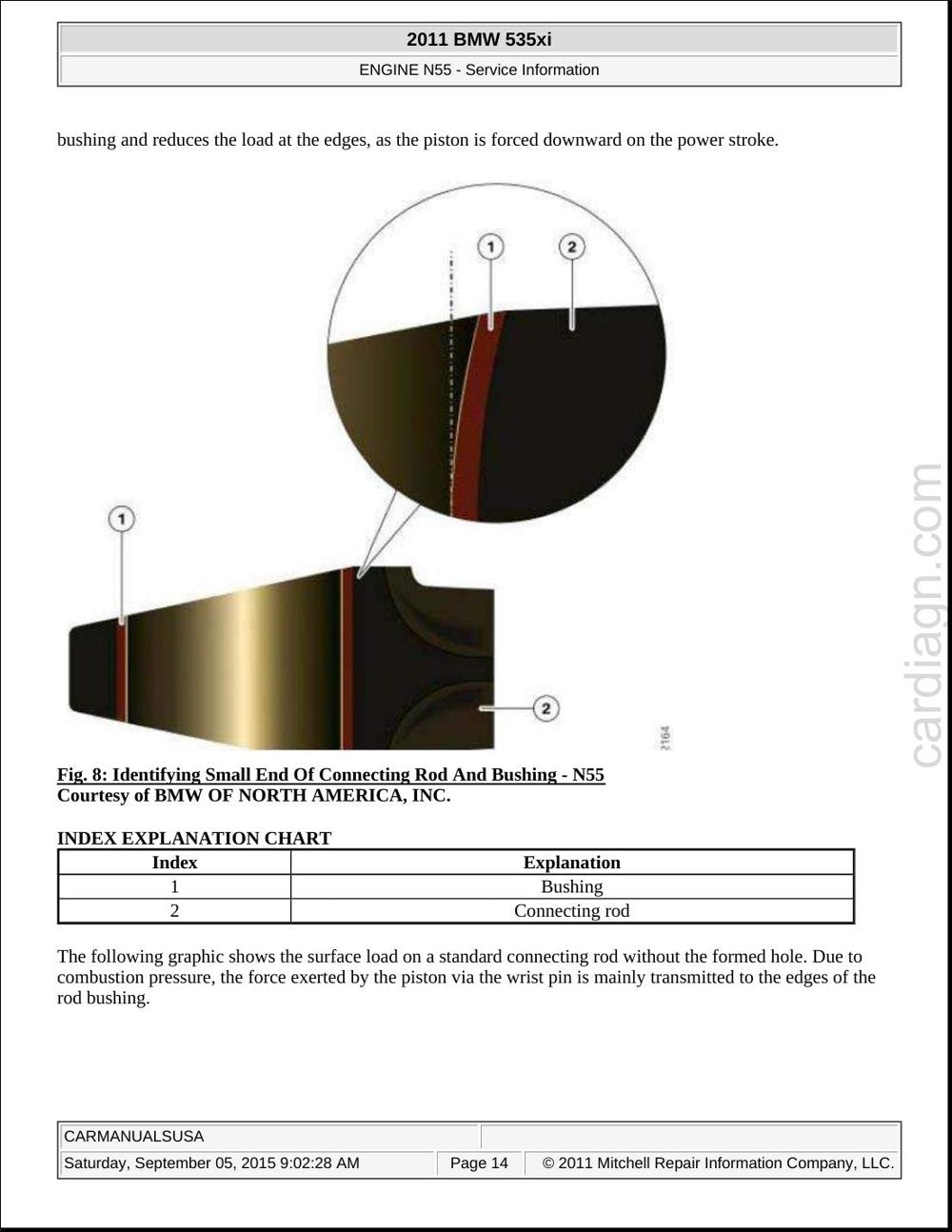 BMW Motor N55 — Manual de Serviço — diagrama 1