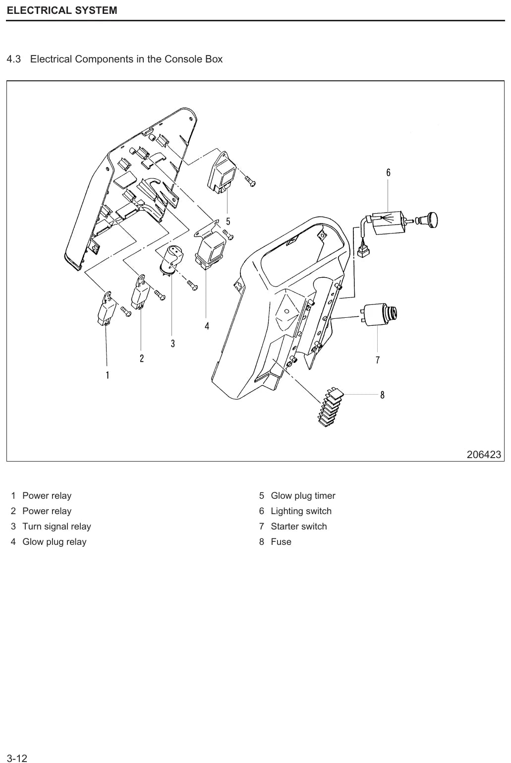 Diagrama técnico 2 — Caterpillar DP80N ao DP160N