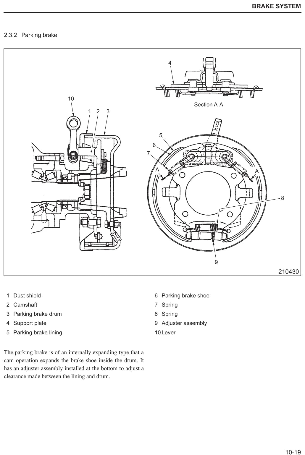 Diagrama técnico 4 — Caterpillar DP80N ao DP160N