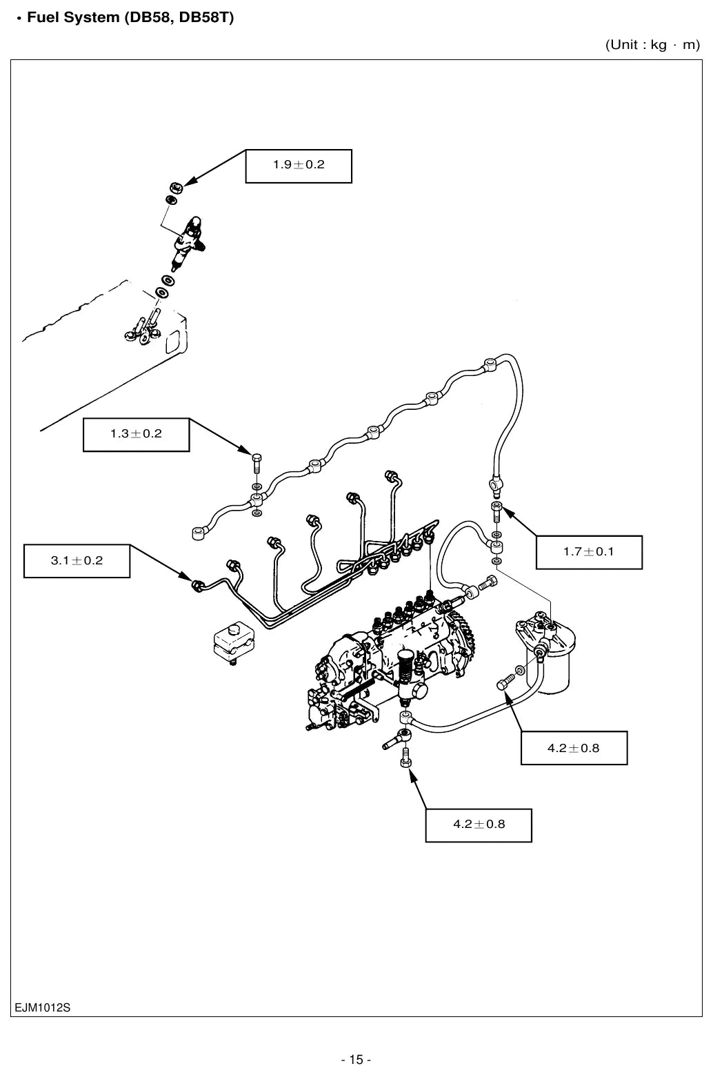Página ilustrada do Manual de Oficina Daewoo DB58 / T / TI com as posições numeradas
