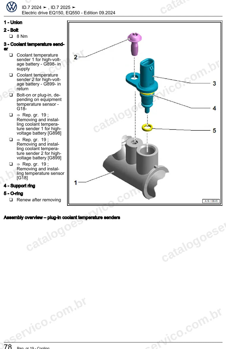 Página ilustrada do manual de serviço do motor Motores Elétricos EQ150 e EQ550 (EDDA) — ID.7 — figura 2