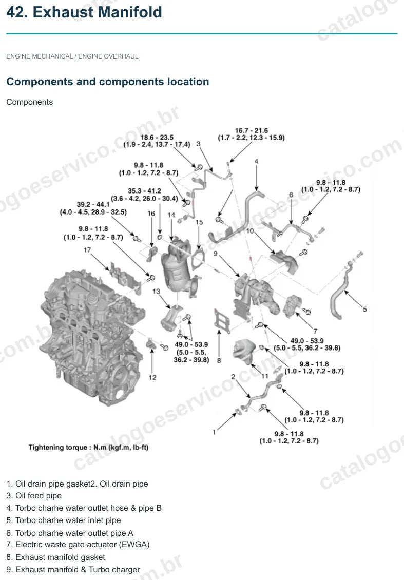 Página ilustrada do manual de serviço do motor Hyundai Elantra 1.6 T-GDI Smartstream — figura 4
