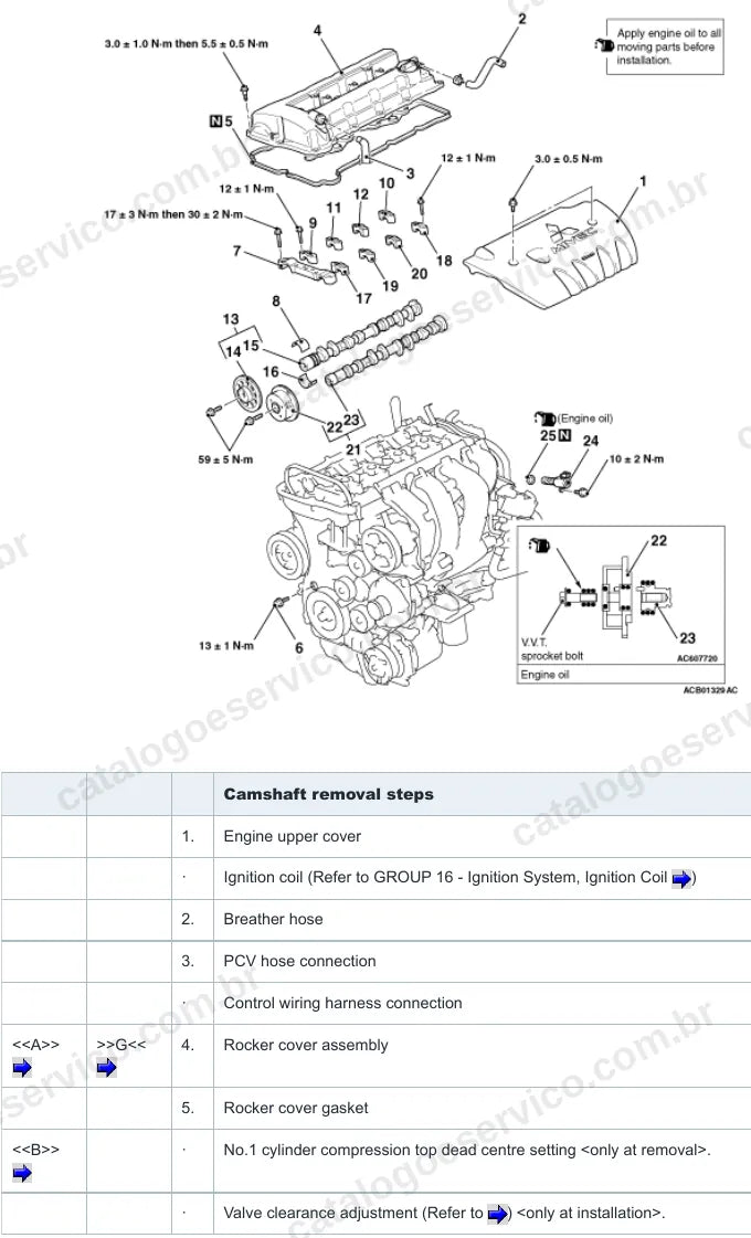 Página ilustrada do manual de serviço do motor Mitsubishi 4B10 1.8 16V — figura 1