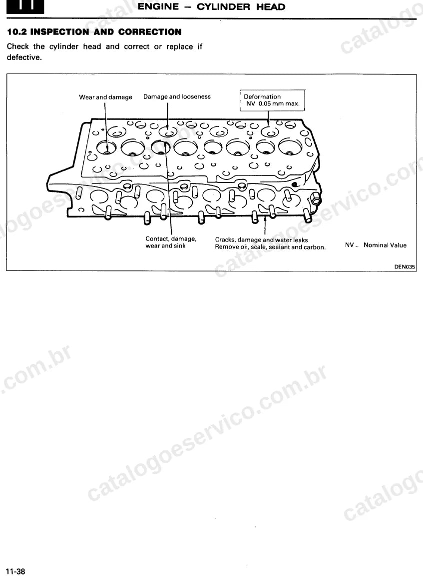 Página ilustrada do manual de serviço do motor Mitsubishi 4D55 2.3 Diesel 8V — figura 3