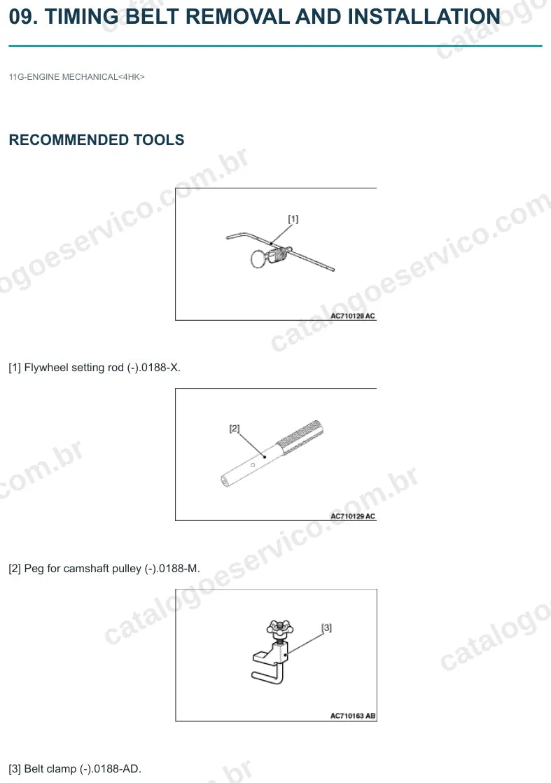 Página ilustrada do manual de serviço do motor Mitsubishi 4HK e 4HN 2.2 DI-D Diesel 16V — figura 1