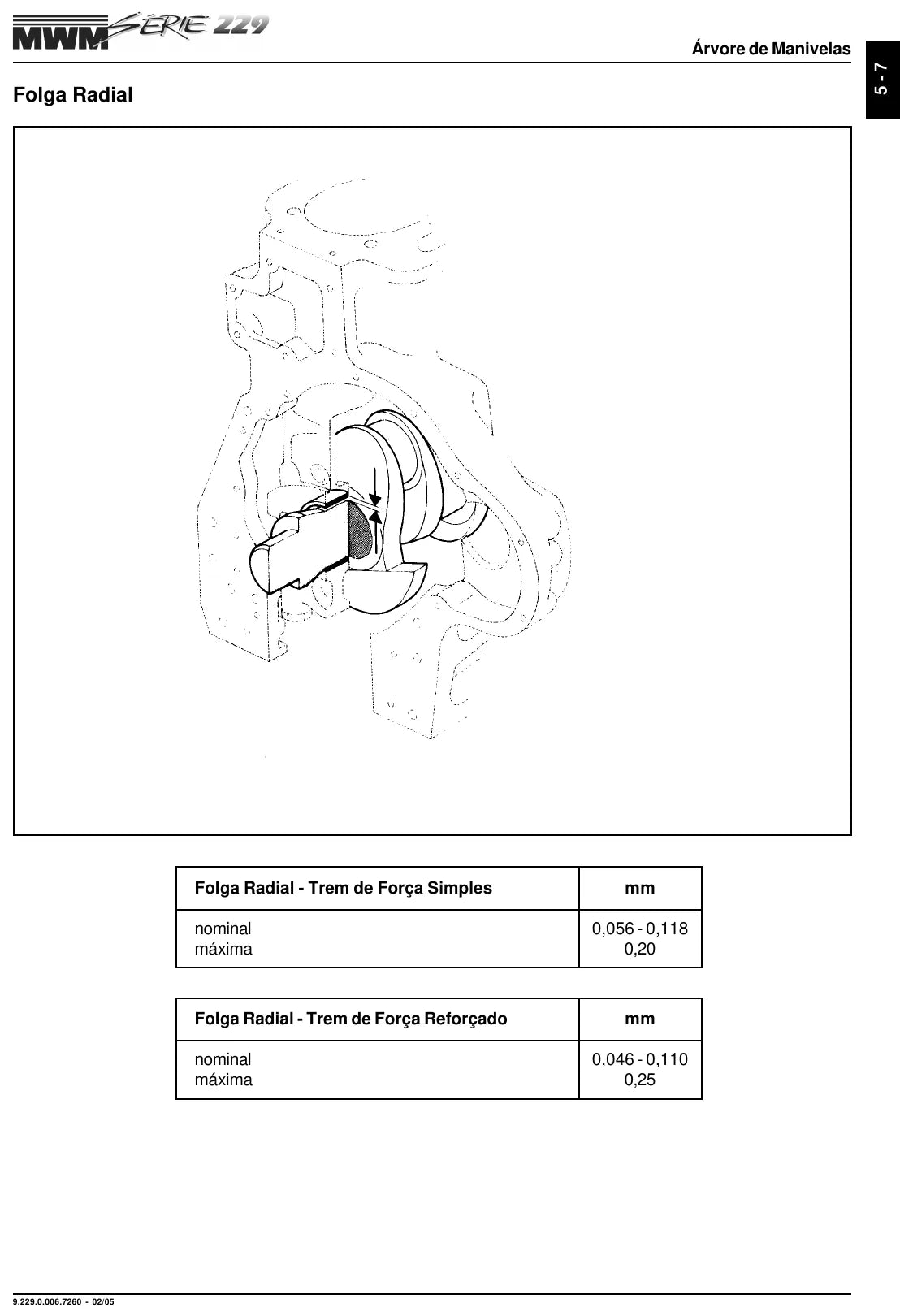 Página ilustrada do Manual de Oficina MWM Série 229 com as posições numeradas