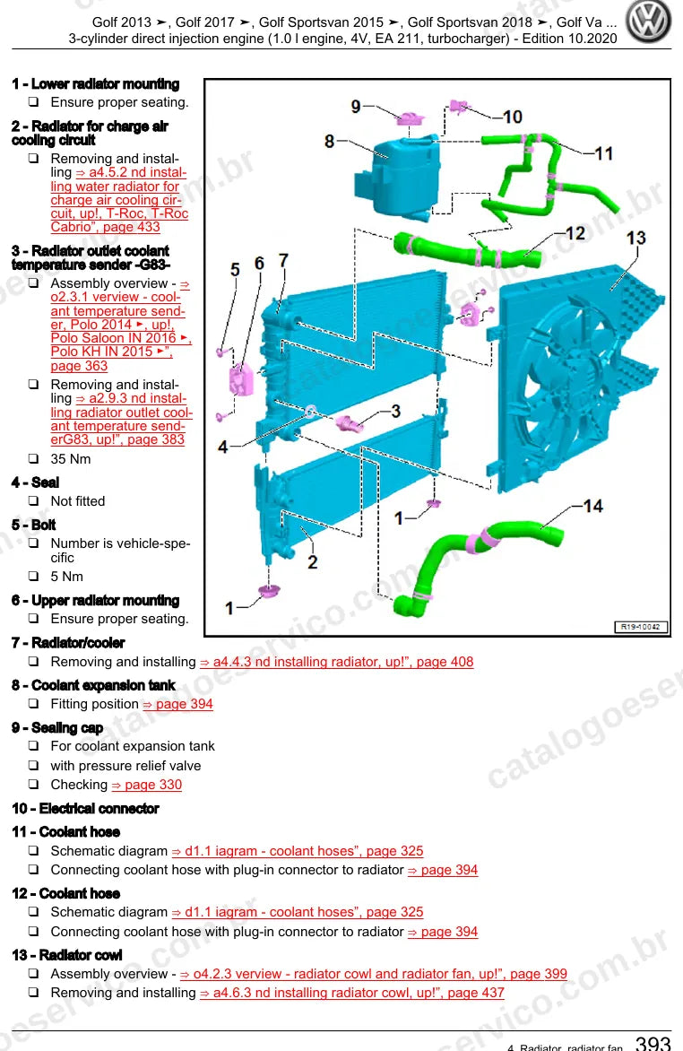 Página ilustrada do manual de serviço do motor 1.0 TSI 3 Cilindros EA211 (CHZB) — Golf, Golf Sportsvan e Polo — figura 3