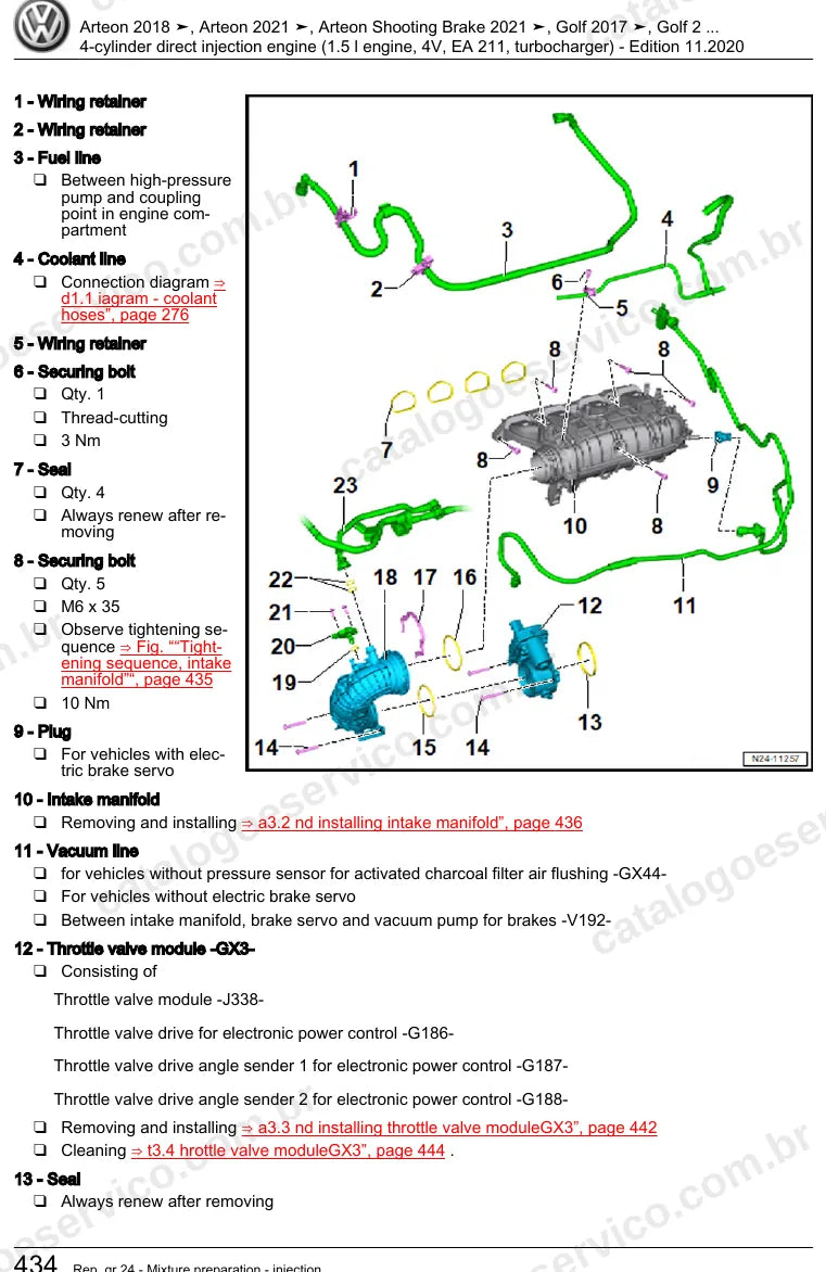 Página ilustrada do manual de serviço do motor 1.5 TSI EA211 (DACA) — Arteon, Golf e Golf Sportsvan — figura 1